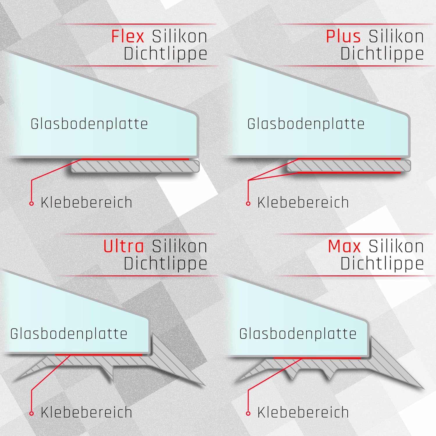 Silikon - Dichtlippe Schmutzlippe für Glasplatte, Kaminplatte, Ofenplatte, Bodenplatte - 4 - fach MAX - Dichtlippe