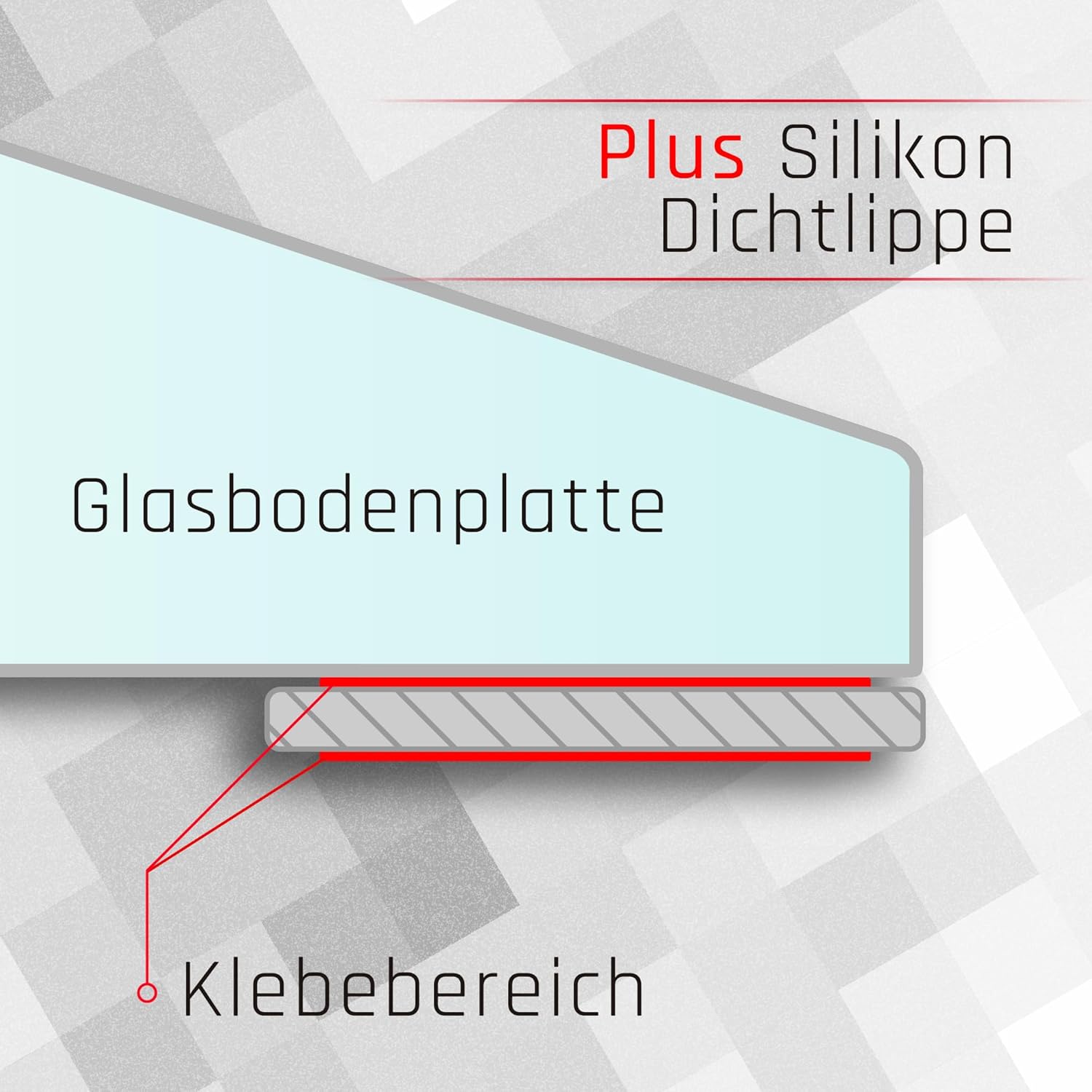 Silikon - Dichtlippe Schmutzlippe für Glasplatte, Kaminplatte, Ofenplatte, Bodenplatte - beidseitig klebend PLUS - Dichtlippe